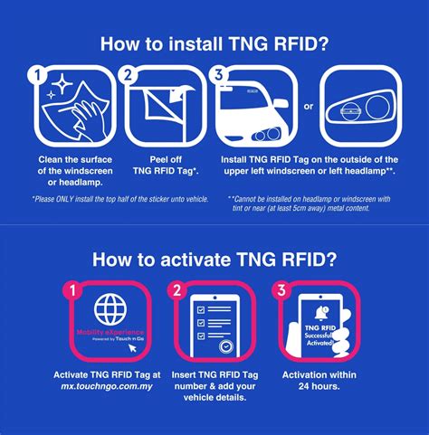 rfid self fitting kit